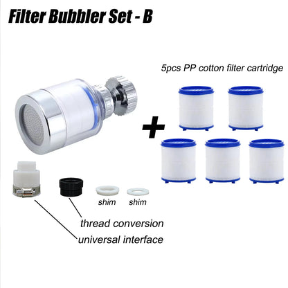 360° Rotating Faucet Filter