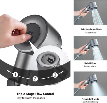 Ion Drop Filtered Shower Head with Handheld